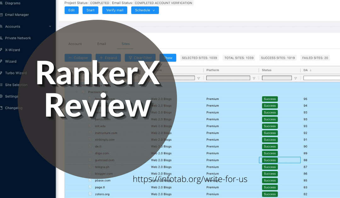 RankerX Review: Can You Rank Your Site with this tool?