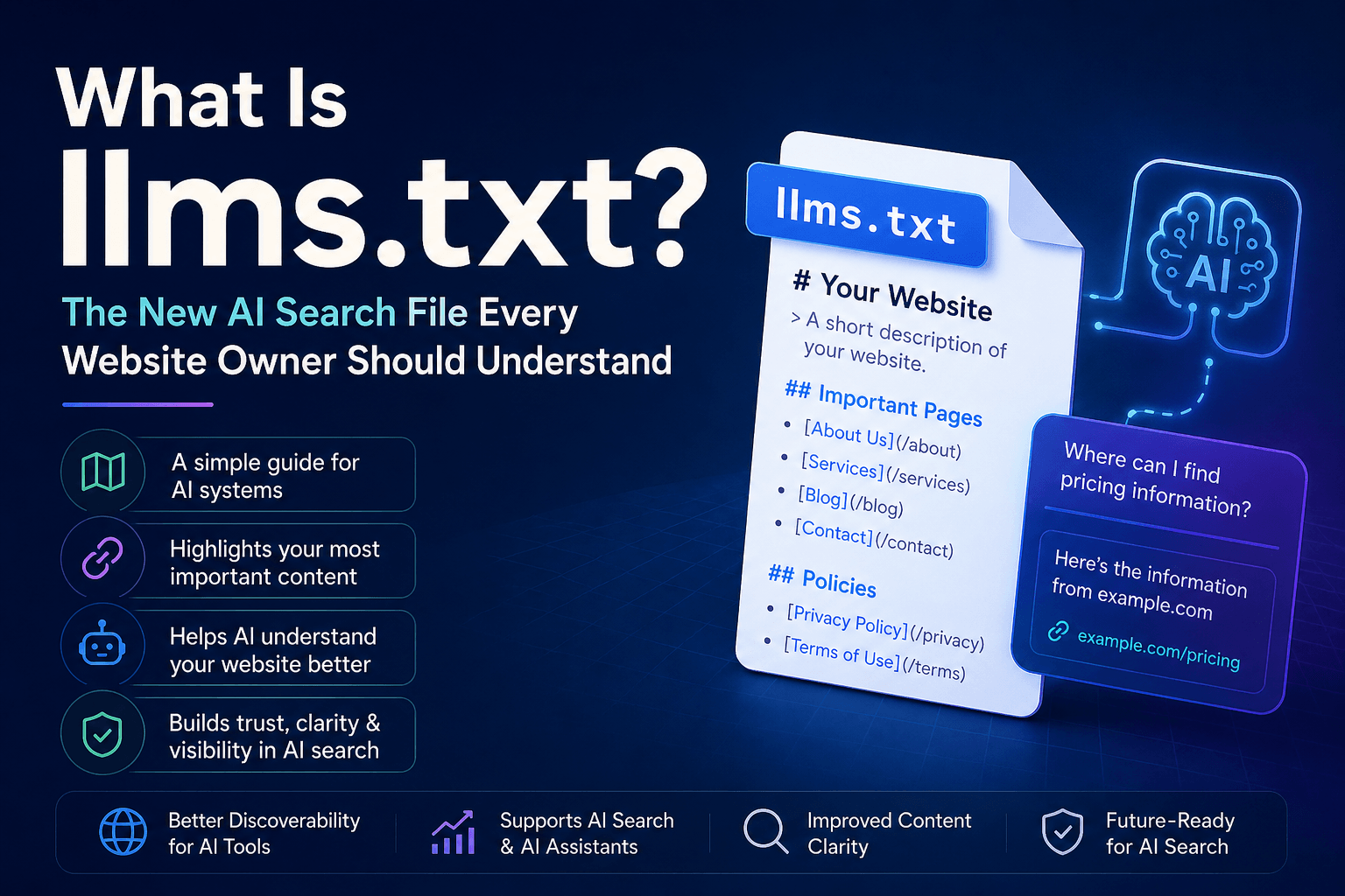 llms.txt